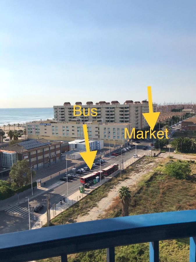 Atico Frente Al Mar, Pataconablue, Complejo Vacacional Appartement